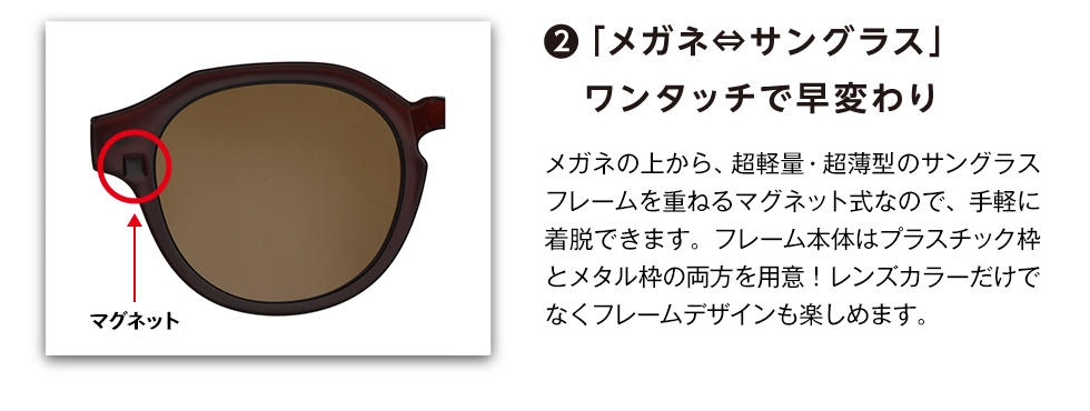 ②「メガネ⇔サングラス」ワンタッチで早変わり　メガネの上からサングラスフレームを重ねるマグネット式なので、手軽に着脱できます。サングラスフレームはプラスチック、メガネフレームはメタルと、レンズカラーだけでなくフレームデザインの違いも楽しめます。