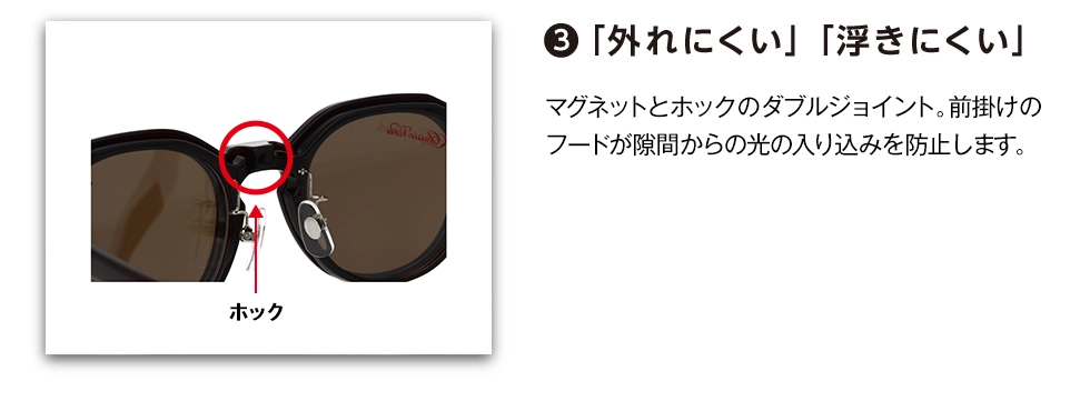 ③「外れにくい」「浮きにくい」　マグネットとクリップのダブルジョイント。前掛けのフードが隙間からの光の入り込みを防止します。