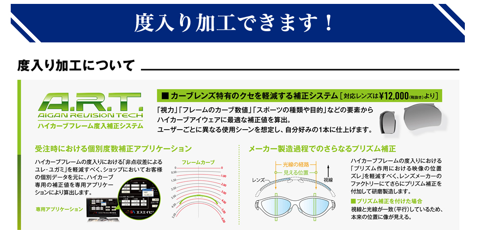 度入り加工について